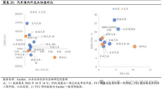 兴证张忆东(全球策略)团队：透过K线抓住本质，大涨大波动大分化的中国式“慢牛”