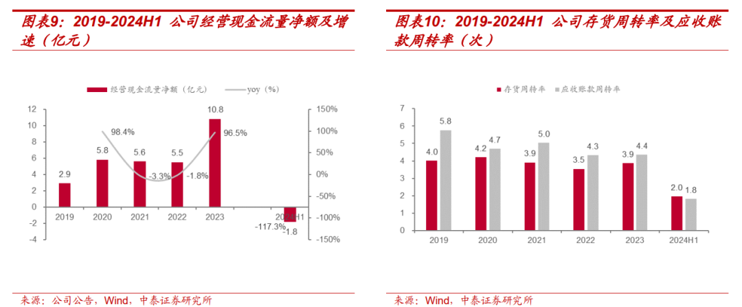 【中泰传媒】芒果超媒深度报告：内容壁垒不断稳固，国有平台蓄势以待