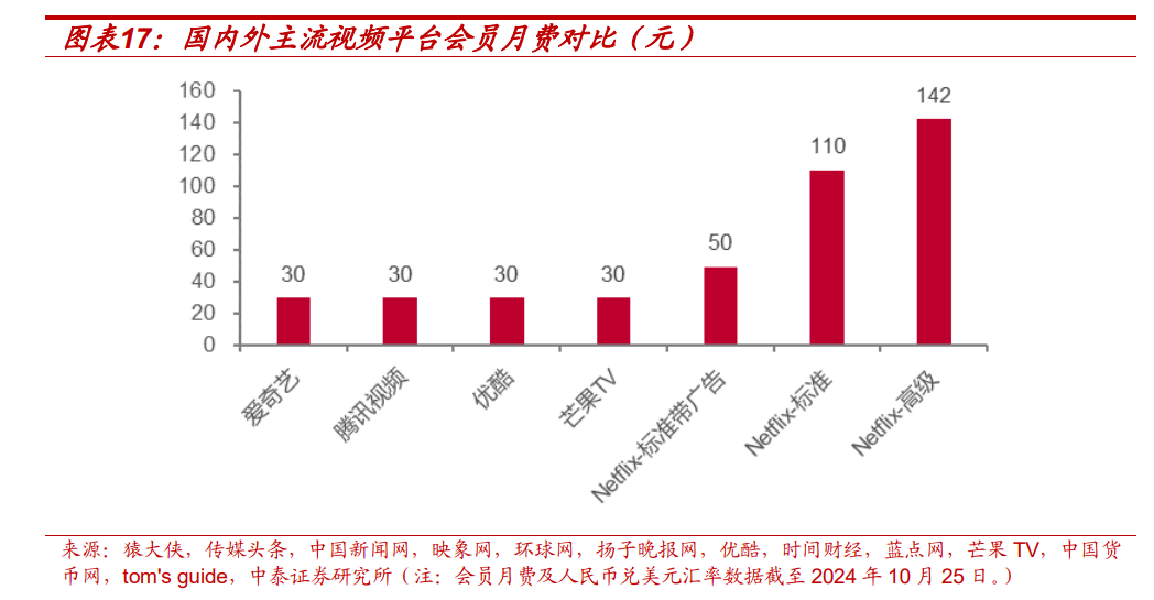 【中泰传媒】芒果超媒深度报告：内容壁垒不断稳固，国有平台蓄势以待