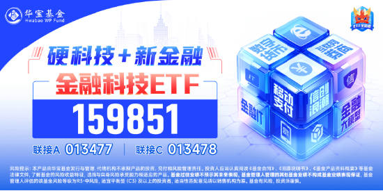 A股成交突破2万亿元！科技仍是主线？主力惊现百亿级“扫货”，金融科技ETF标的指数“924”以来涨近80%！