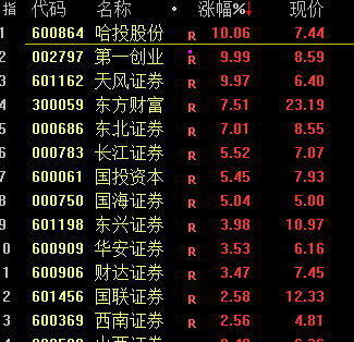 尾盘！惊险20分钟！