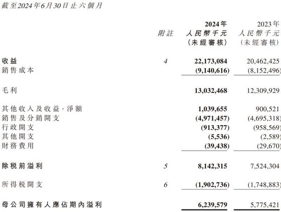 农夫山泉红瓶水遇挫，钟睒睒要求立“军令状”反击