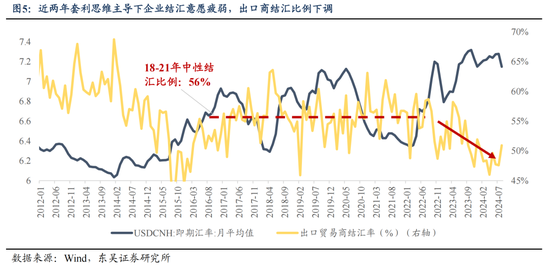 东吴策略：11月可能阶段性切换至顺周期