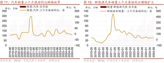 招商策略：枕戈蓄力，静候政策