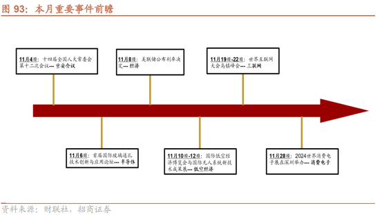 招商策略：枕戈蓄力，静候政策