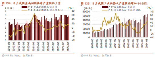 招商策略：枕戈蓄力，静候政策