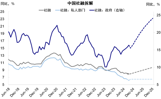 中金|港股：如何应对美国大选的不同结果