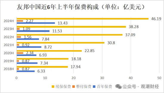 百年友邦大变局！