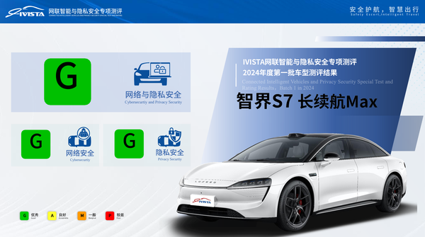 智界S7隐私安全专项测评成绩公布 获IVISTA第一批G评级