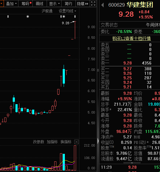 被“杀猪”？主播热推的人气股，巨量跌停！