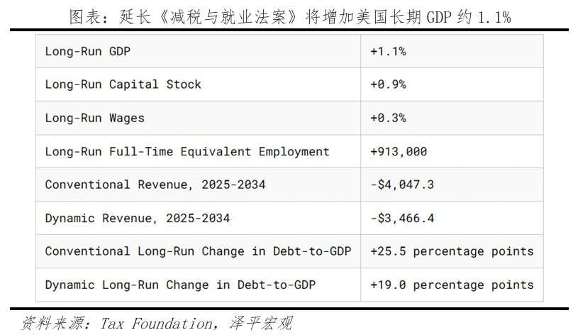 特朗普重返白宫：对美国、中国和世界的影响