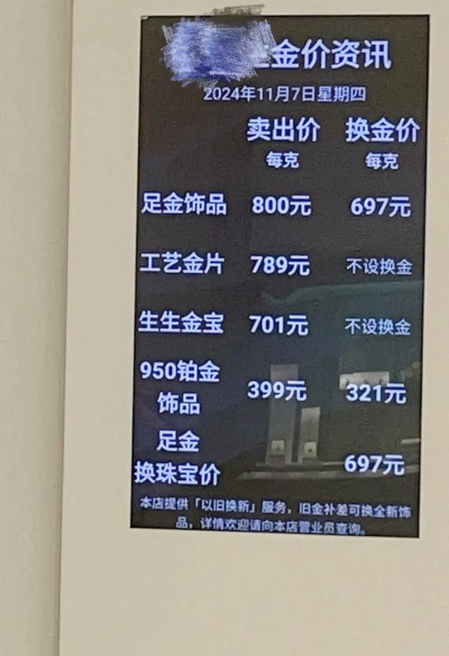 跌上热搜！有人变现38万：提前出手了