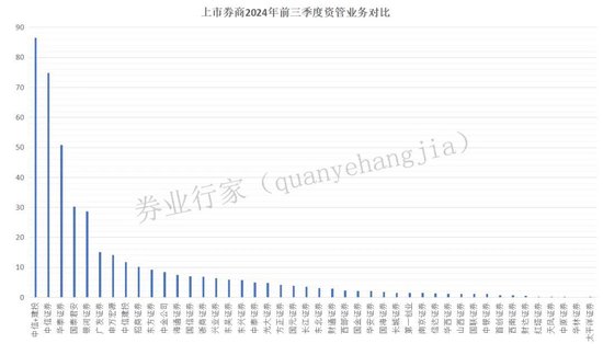 万亿市值！中信与建投？