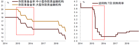 中金：化债成功前提依然在于严控新增（联合解读）