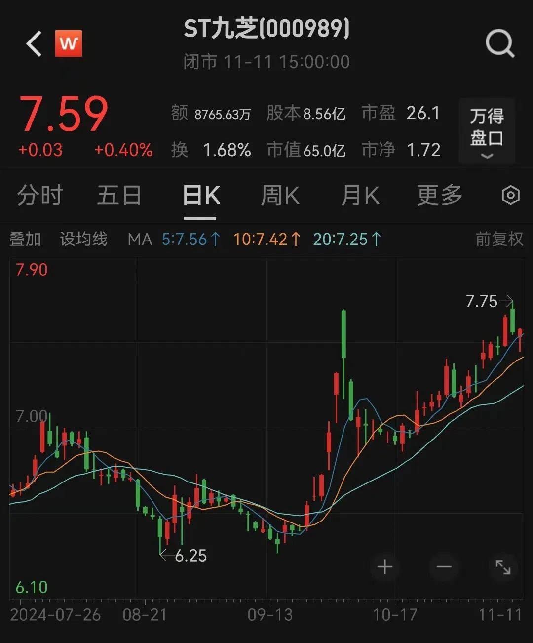 知名药企，再次易主！