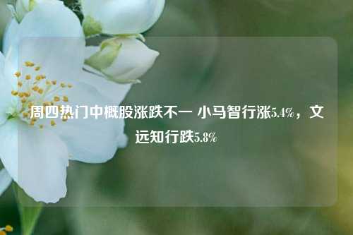 周四热门中概股涨跌不一 小马智行涨5.4%，文远知行跌5.8%